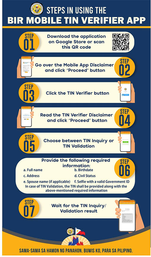 www bir gov ph tin number validation